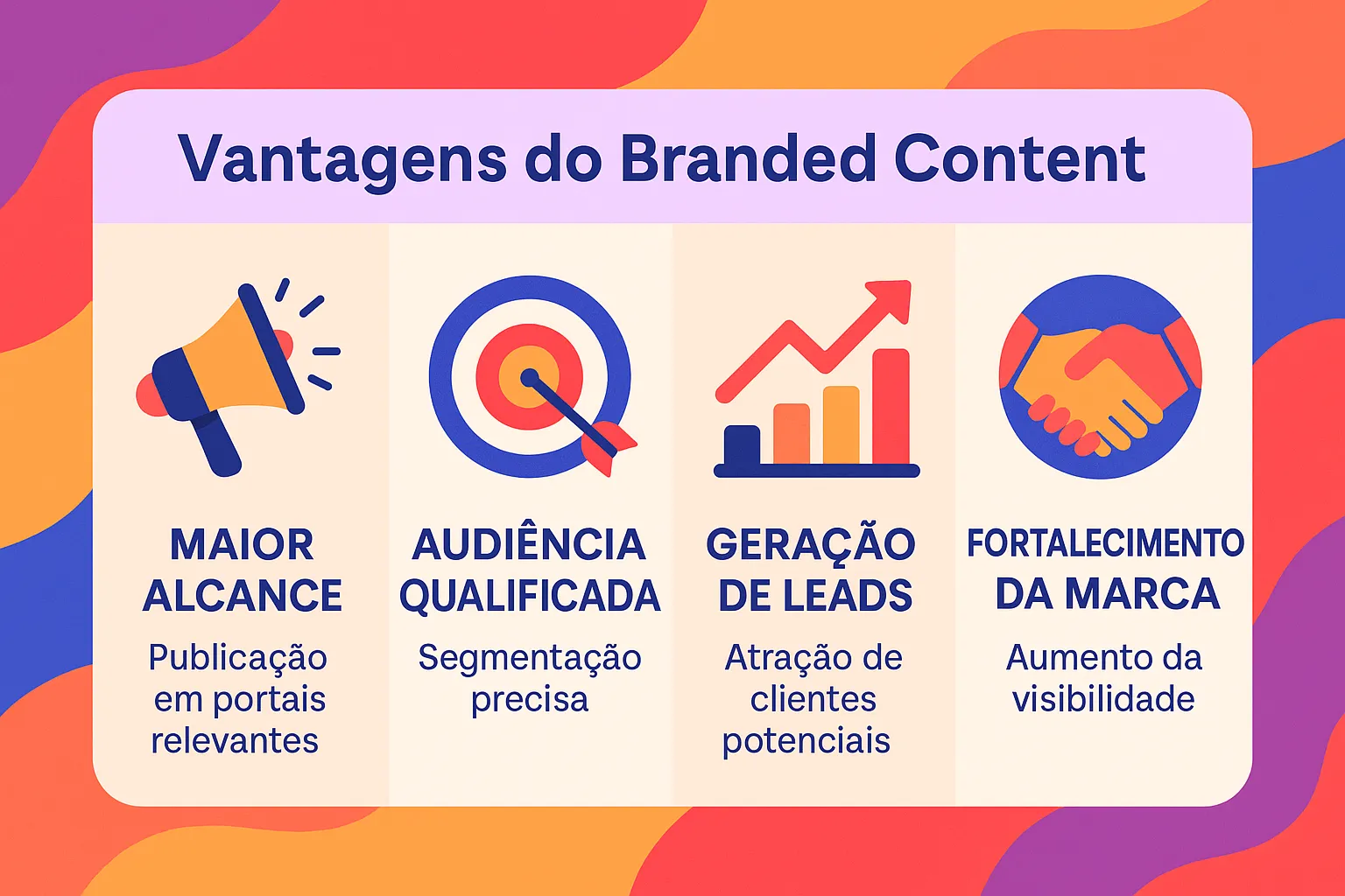 Branded Content Branded Content